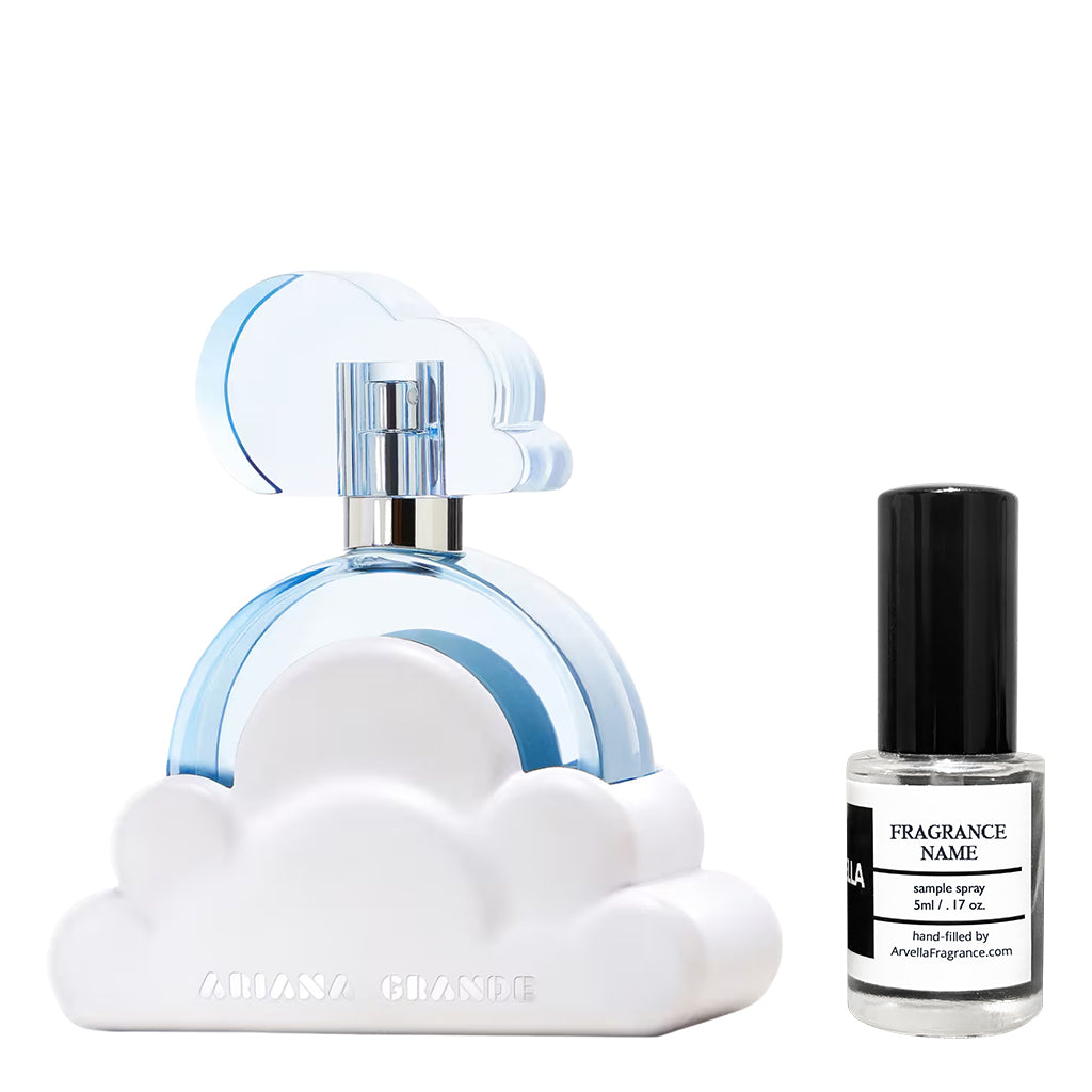 Cloud EDP