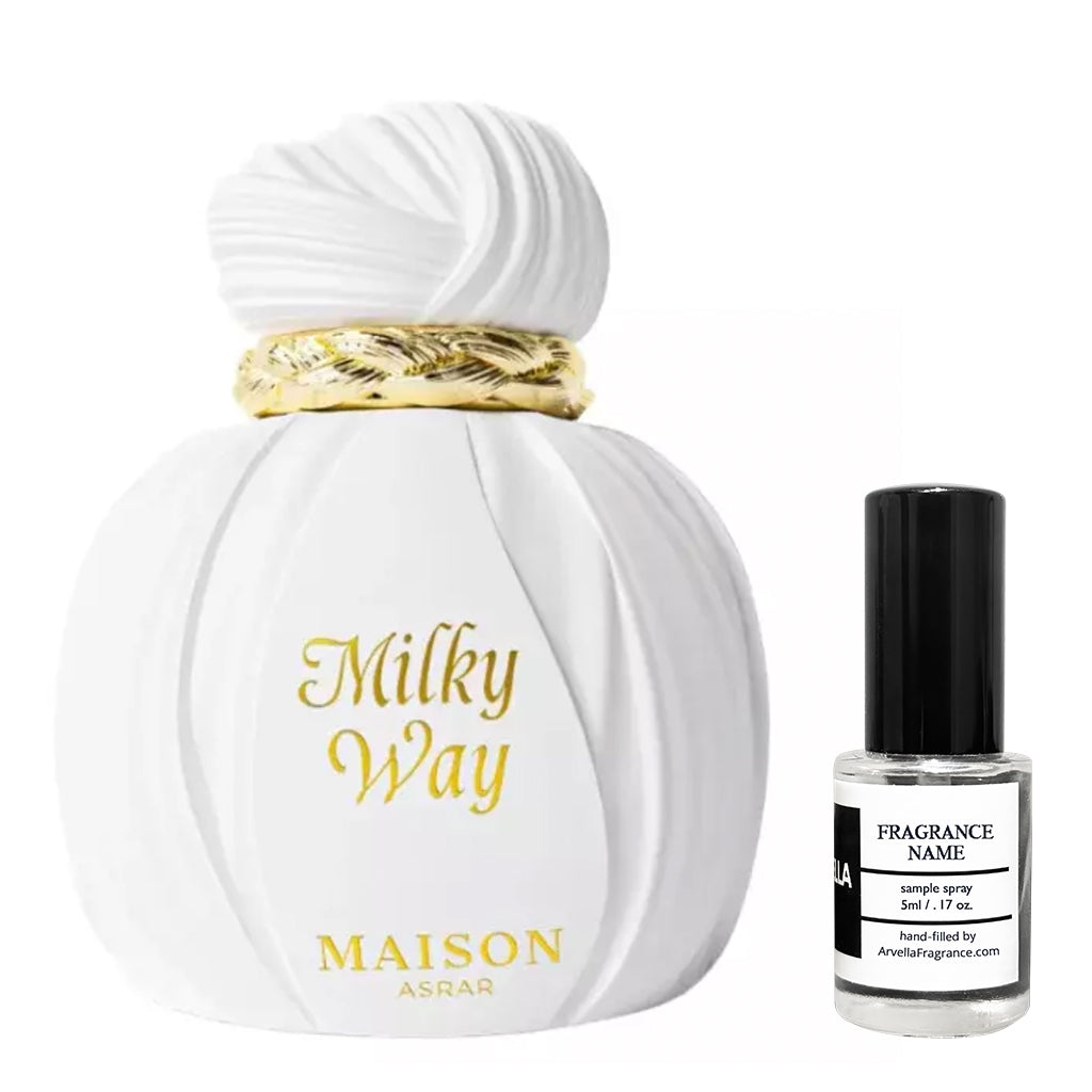 Milky Way EDP